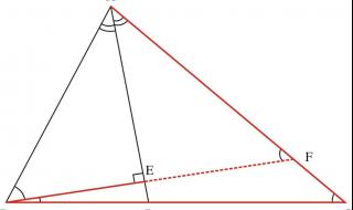 cad如何画角平分线 角平分线的画法